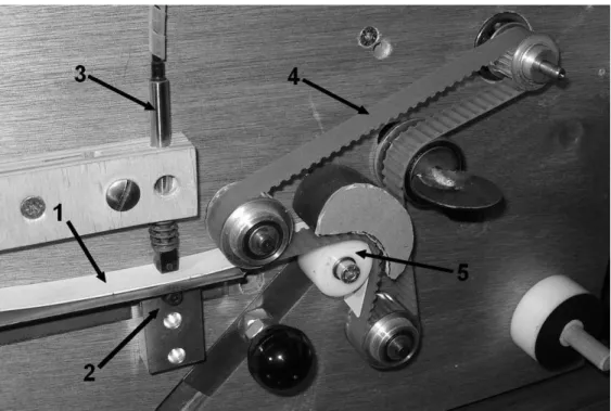 Fig. 2 SMOF device   361x241mm (72 x 72 DPI)  345678910111213141516171819202122232425262728293031 32 33 34 35 36 37 38 39 40 41 42 43 44 45 46 47 48 49 50 51 52 53 54 55 56 57 58 59 60