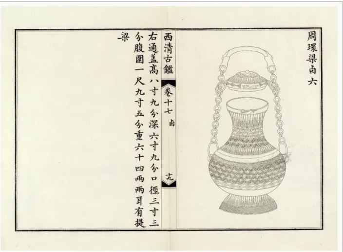 Fig. 2. Bronze in You form, Qin ding xi qing gu jian, 1755, Special and Area Studies Collection, George A