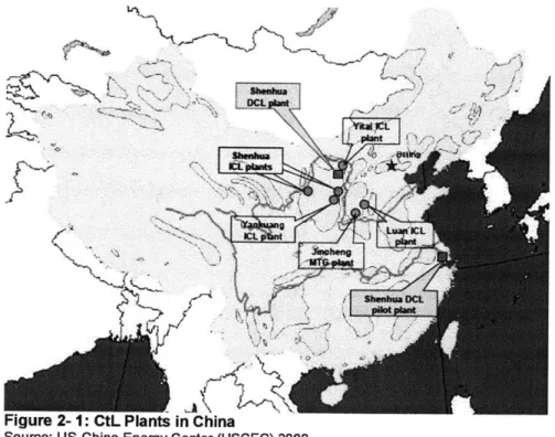 Figure  2-  1: CtL Plants  in China