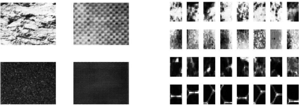 Figure 8: First set of textures used as dataset. left panel) the four original 640 × 640 textures as provided in the Brodatz dataset (D7, D8, D33, D34 starting top-left and turning clockwise)