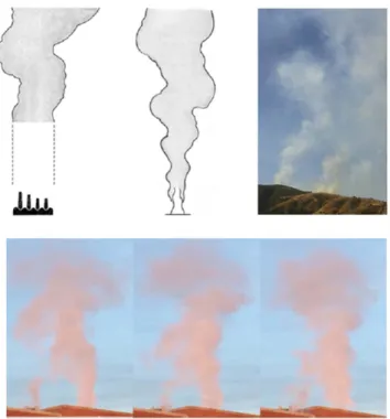 Figure 1 | Above a certain height, all turbulent plumes have round cross sections. Top left: flat plume rising from a row of smoke stacks