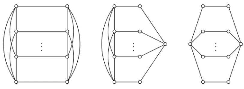 Figure 2: k-prism, k-pyramid, k-theta