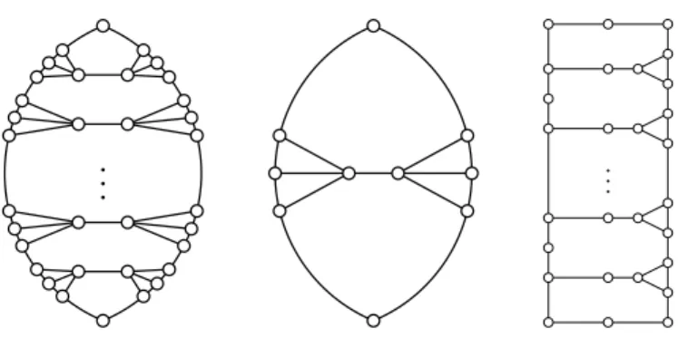 Figure 3: k-turtle, turtle and k-ladder