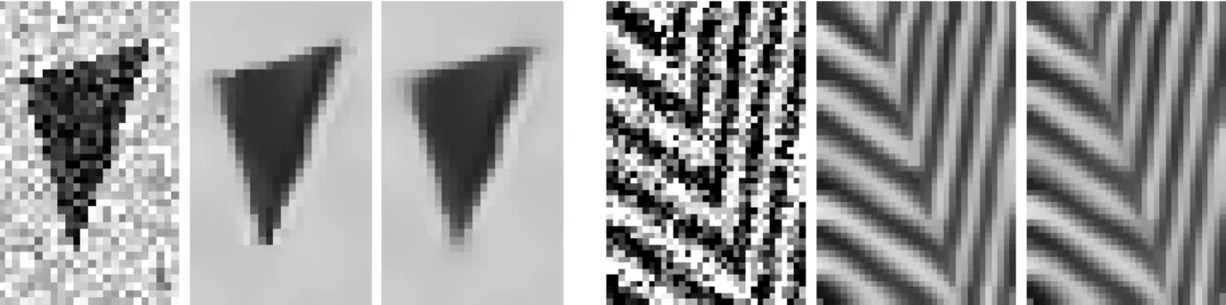 Figure 8: Left: (I) source image, (II) effect of cEED, (III) effect of EED. Note that the triangle corners are better preserved with cEED