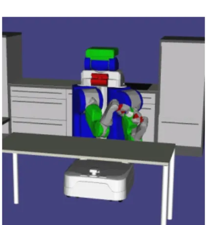 Fig. 1: PR2 passing a box from left hand to right hand This paper presents a new open-source software  frame-work (called Humanoid Path Planner – HPP) for path and manipulation planning, with some features dedicated to humanoid robots