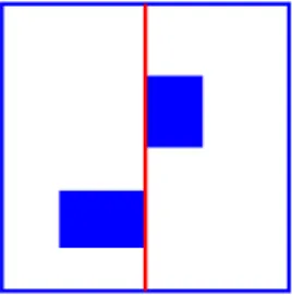 Figure 3. The microlocal model: on the left the rectangle R 1 , on the right the rectangle R 2 , in the middle the bicharacteristic in the support of µ