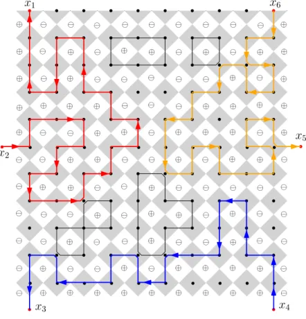 Figure 4.1: A spin configuration of the Ising model in a polygon with six marked points x 1 , 
