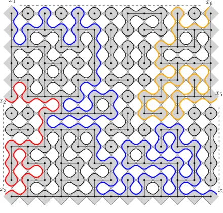 Figure 4.2: The loop representation of a configuration of the random-cluster model in a polygon with six marked points x 1 , 