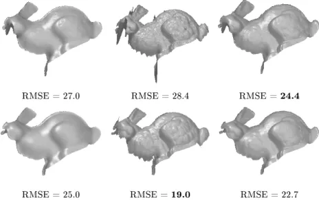 Fig. 3. Top row: Multi-view stereo with t = 1 target view (the two images are those of Figure 2)