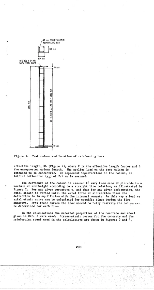 Figure  1.  T e s t   column  and  l o c a t i o n   of  r e i n f o r c i n g   b a r s  