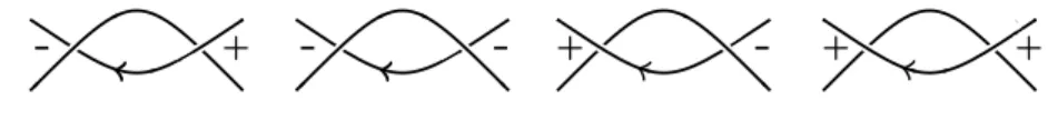 Figure 6: The possible root-edge types.