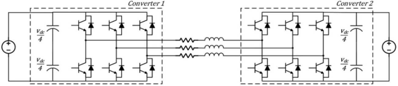 Fig. 22. Above: phase voltage (50 V/div). Below: load current (5A/div). Measured on the three-level system, under rated condition