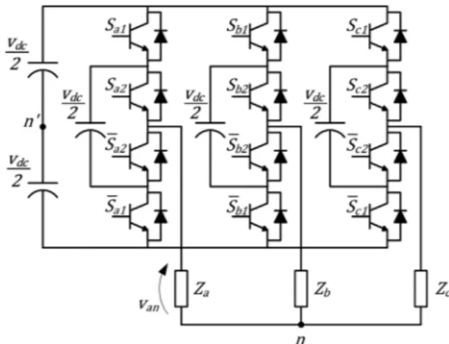 Fig. 2. Three-level ﬂ ying capacitor power structure.