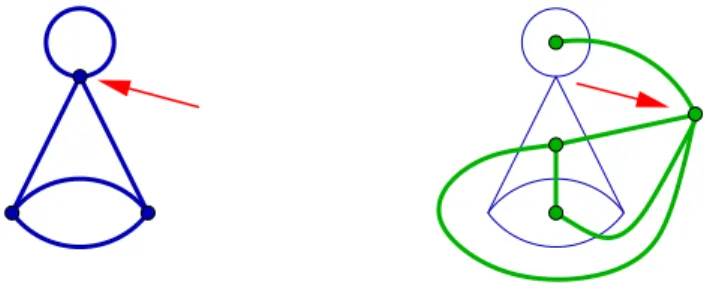 Figure 2. A rooted planar map and its dual (rooted at the dual corner).