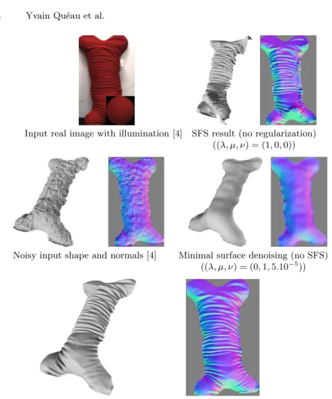 Fig. 5: Results on three computer vision problems: SFS, “blind” (not shading-based) depth refinement, and shading-based depth refinement