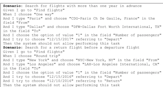 Fig. 10. Two Scenarios added to the User Story for Flight Ticket Search.  