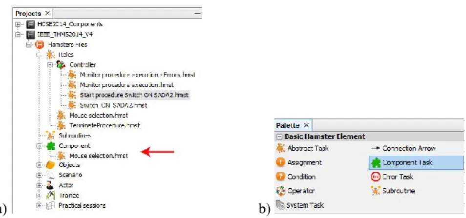 Fig. 9. a) Representation of the generic components directory in the project tree  b) Representation of the palette in HAMSTERS 