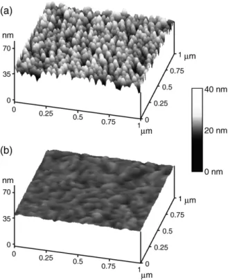 Fig. 2. Electrical resistivity of “ as-deposited ” thin films versus the applied RF bias power density.