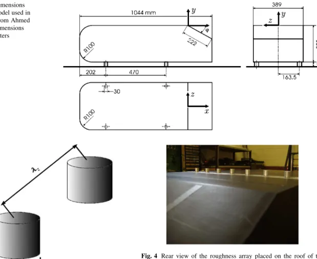 Fig. 2 Shape and dimensions of the generic car model used in the present study. From Ahmed et al