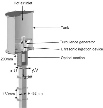 Fig. 1 Experimental setup