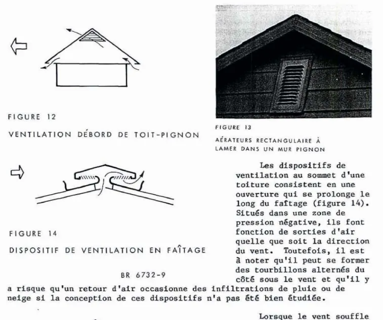 FIGURE  14  fanmion  de  sorties  d'air 