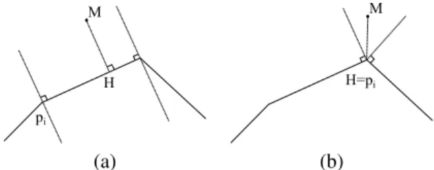 Fig. 3. The relative pose of vehicle N w.r.t. vehicle M is represented as