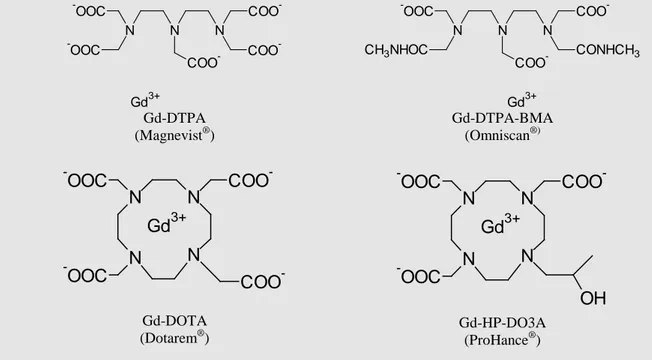 Figure 2 : structure d’agents de contraste paramagnétiques commerciaux  (http://w3.umh.ac.be/chimie/docs/RMN/rmn-1.htm)