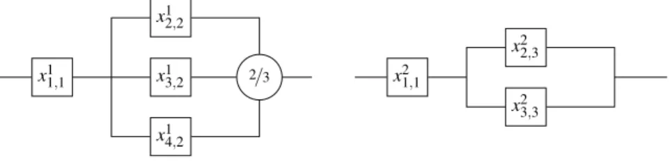 Fig. 4.A: System S 1