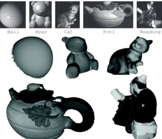 Figure 1. Top: five real-world PS datasets [31], containing self- self-shadows (all), cast-self-shadows (all except Ball), specular spikes (Ball and Reading), or broader specular lobes (Bear)