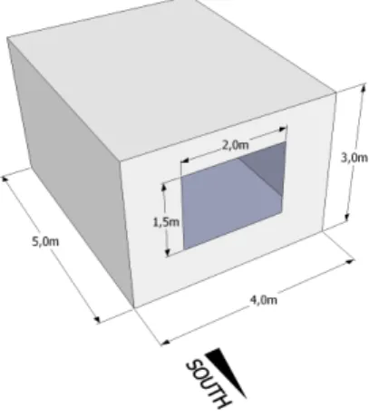Figure 2: Building model geometry