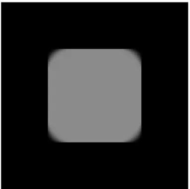 Figure 8. The solution of the discrete BV problem using the upwind definition (17) in “false color” (128×128).