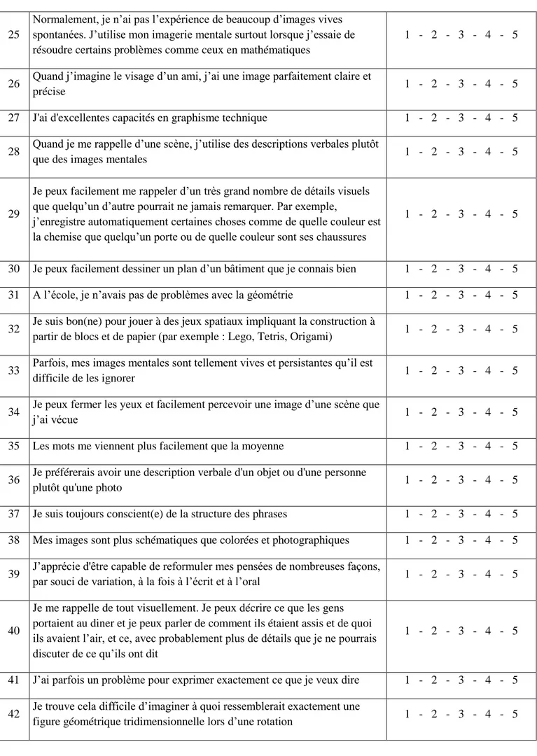 figure géométrique tridimensionnelle lors d’une rotation  1   -   2   -   3   -   4   -   5 