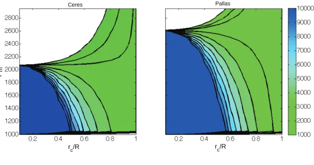 Figure 6. Contours of core density (ρ c ) for core radius/planetary radius (r c /R) and mantle density ( ρ m ) 4 