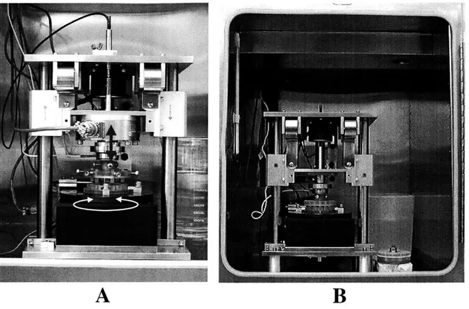 Figure  2.1:  Tissue  loading  apparatus.  A  [earlier  version].  Axial  movement  is actuated  by  the  stepper  motor  which  drives  the  carriage  connecting  load  cell,  torque cell,  and  the  top  chamber