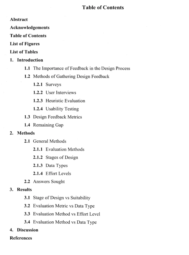 Table  of Contents Abstract  2 Acknowledgements  3 Table  of Contents  4 List of Figures  5 List of Tables  5 1