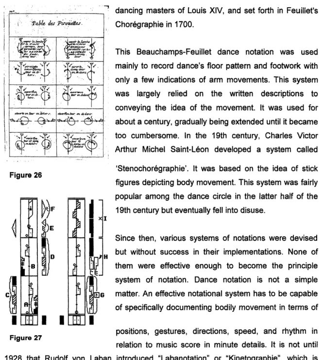 Figure 26 kF D  H C(N I  I  I.]E Figure  27