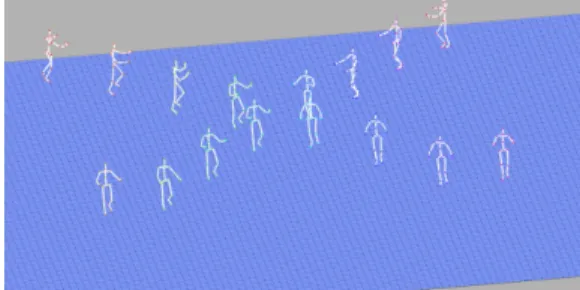 Figure 7: Visualization of the 3D motion used for previewing the design.