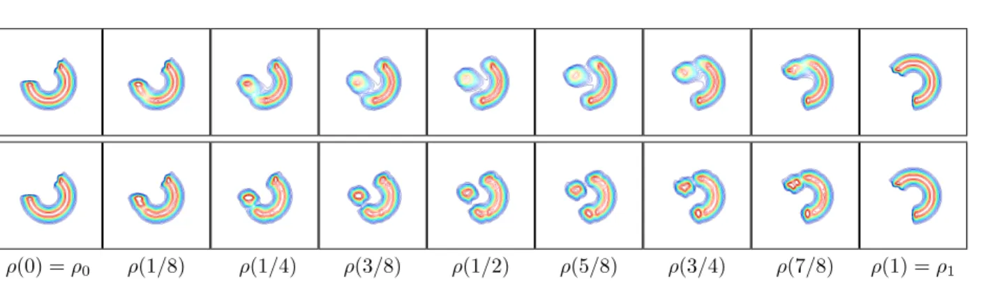 Figure 18. Curve experiment 2. Plot of the isolevels of the density ρ(t) along the optimal path computed with two approaches