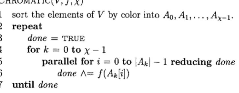 Figure  3-1:  Parallel  pseudocode  for  CHROMATIC,  a  chromatic  scheduler  for  static  data- data-graph  computations