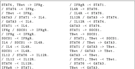 Fig. 4 shows the influence graph of the model. The influence model is given in Listing 2.