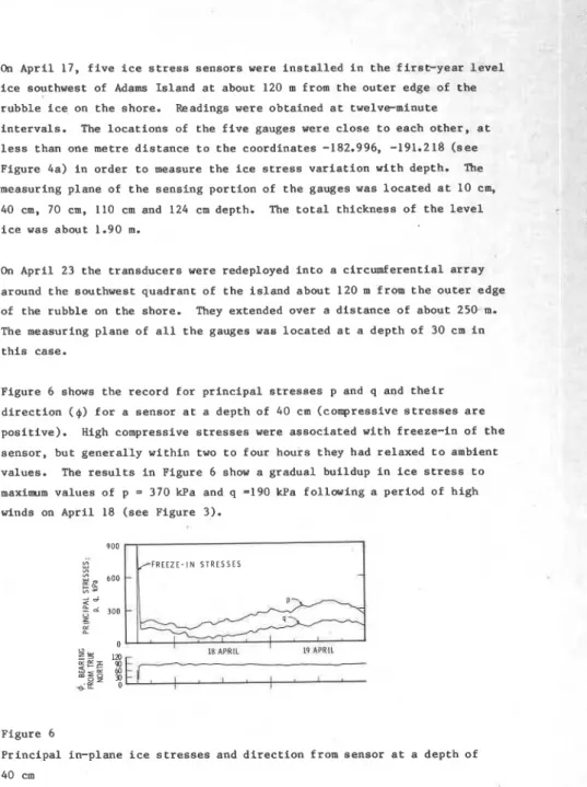 Figure  6  shows  t h e   record  f o r   p r i n c i p a l   s t r e s s e s   p  and  q  and  t h e i r   d i r e c t i o n   (0)  f o r   a  sensor  a t  a  depth  of  40  cm  (compressive  s t r e s s e s   a r e   p o s i t i v e ) 