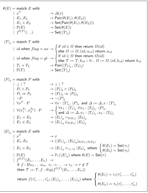 Fig. 4. Translation from B to PFOL