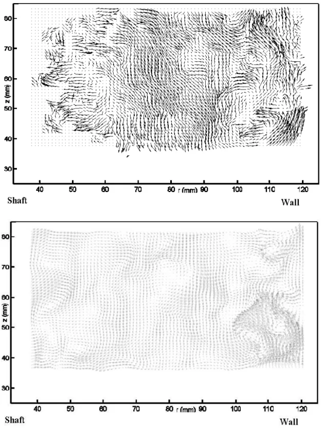 Figure   8   a).   Instantaneous   capture   of   the   flow   from   the   3C-PIV   measurements