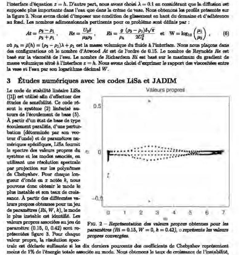 FIG.  2 - ReprésentatiOJJ  des  valei.U'IJ  propres  obtenues pour  les  paramêtres  (Ri  =  0.15, W  =  0, k  =  0.42), o  .replisente  les  valeurs  propzes conwrgées