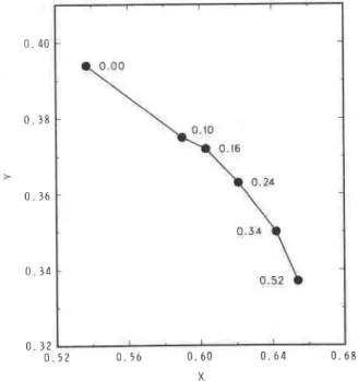 Table 1  Exit Sign Characteristics  Large field 