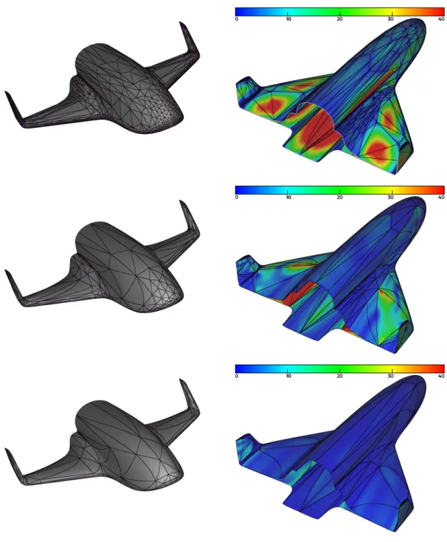 Figure 8: P 1 (top), P 2 (middle) and P 3 (bottom) meshes for the shuttle geometry.
