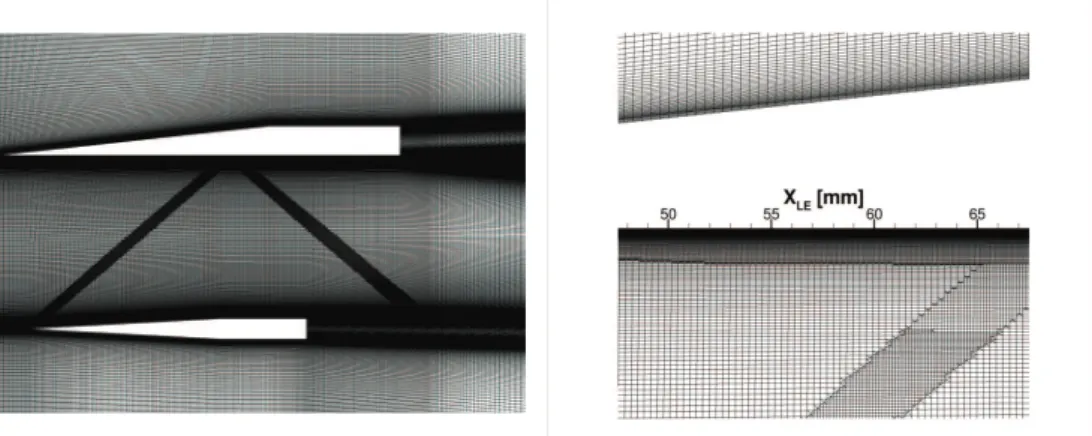 Figure 2. WM-LES mesh: (left) computational grids near flat-plate and shock-generator models; (right) enlarged image in the middle of the flat plate
