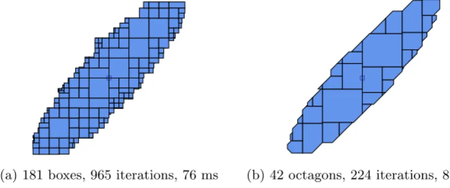 Figure 10 compares the result of our algorithm on the program of Fig. 2 using intervals and using octagons