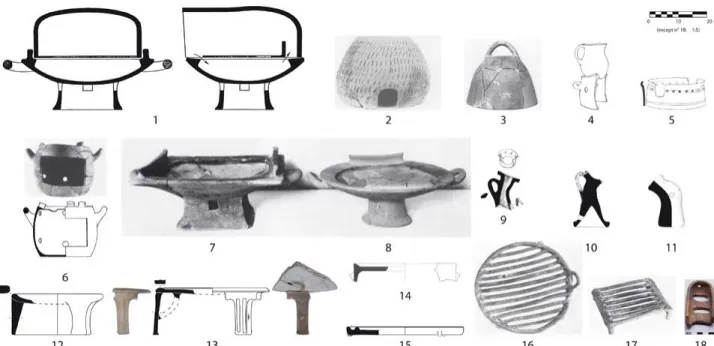 Fig. 5: Synoptic board of cooking devices from the Archaic and Classical periods: 1) mobile baking oven: ipnos (on eschara); 