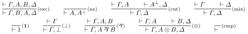 Fig. 4. Sequent calculi for MLL – (all rules but (mix), (emp), (1), (⊥)), MLL (all rules).